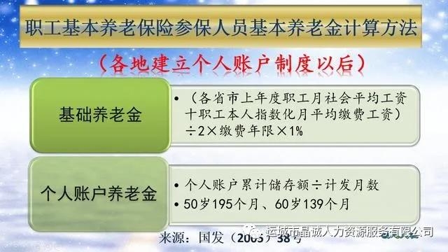 【晶誠人力】個體工商戶和靈活就業(yè)怎樣繳納社保劃算？